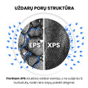 Ekstruzinis polistireninis putplastis Finnfoam FI-300 XX, lygiais kraštais, rifliuotas